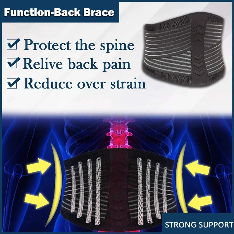Ergonomic Support Solutions Lower Back Support Brace Lumbar Waist Belt Double Pull Breathable Belt Men Women