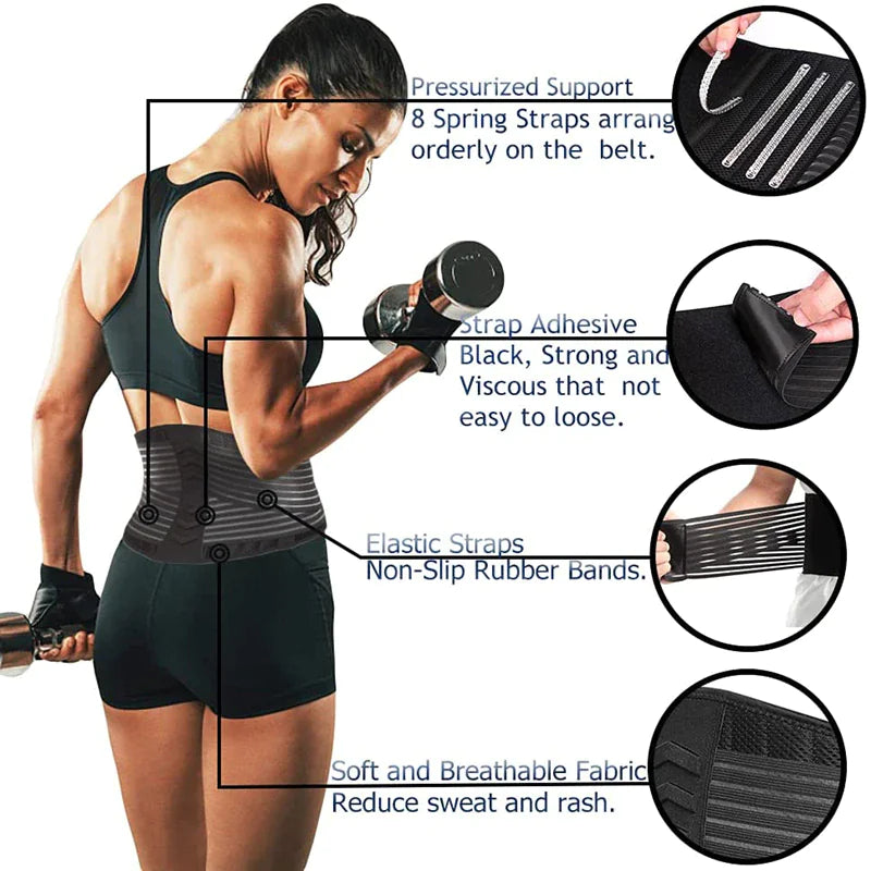 Ergonomic Support Solutions Lower Back Support Brace Lumbar Waist Belt Double Pull Breathable Belt Men Women