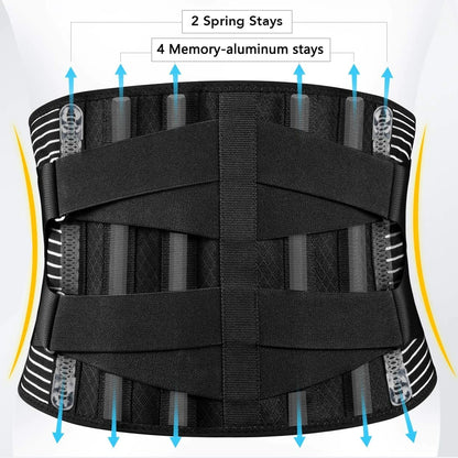 Ergonomic Support Solutions Adjustable Lower Back Brace Lumbar Support Waist Belt For Men Women Pain Relief