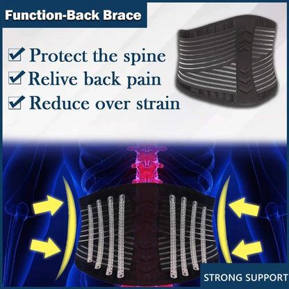 Ergonomic Support Solutions Lower Back Support Brace Lumbar Waist Belt Double Pull Breathable Belt Men Women